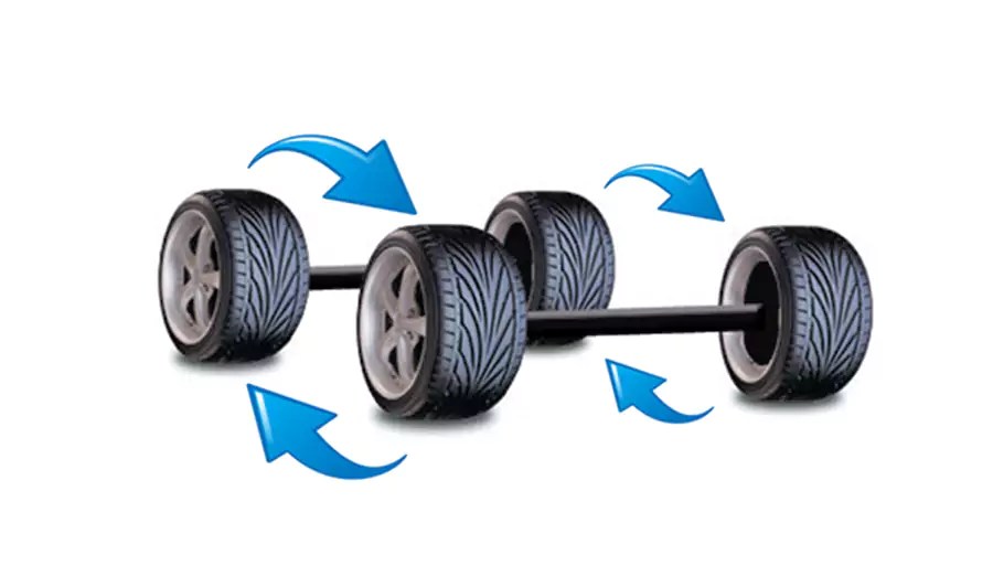 Rodízio: Estenda a Vida Útil Do Seu Pneu e Garanta Sua Segurança 